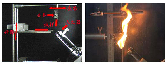 塑料水平燃烧试验方法