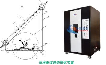 单根电缆燃烧测试装置