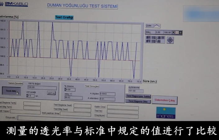 电线电缆烟密度试验机的技术参数