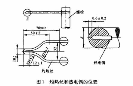 热丝引燃试验仪