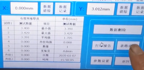 有关电线电缆问题的检测方法