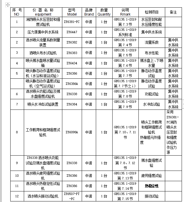 鸿运国际