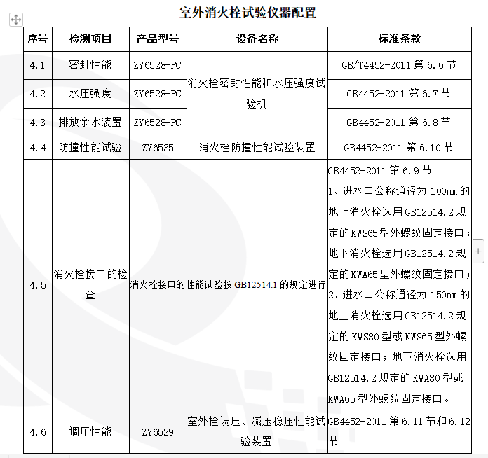 鸿运国际