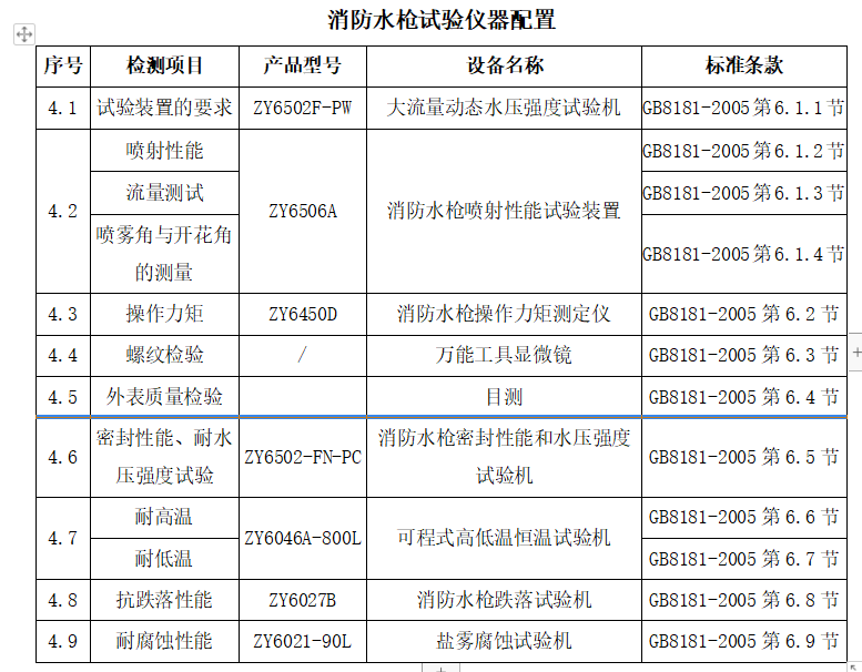 鸿运国际